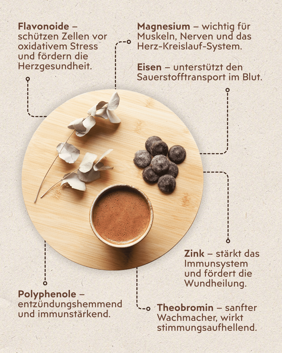 Bio Rohkakao Drops, Peru, 500g – Bild 3