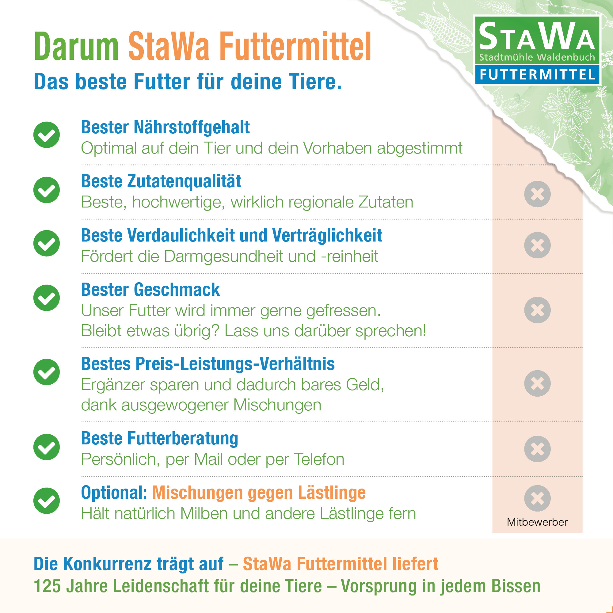 StaWa Melasseschnitzelflocken – Bild 4